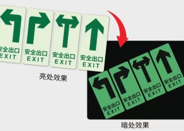 Люминесцентная пленка помогает в реализации проектов по повышению безопасности в крупных торговых центрах.