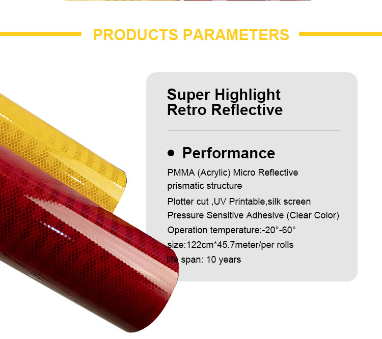 PMMA Micro Reflective Prismatic Structure